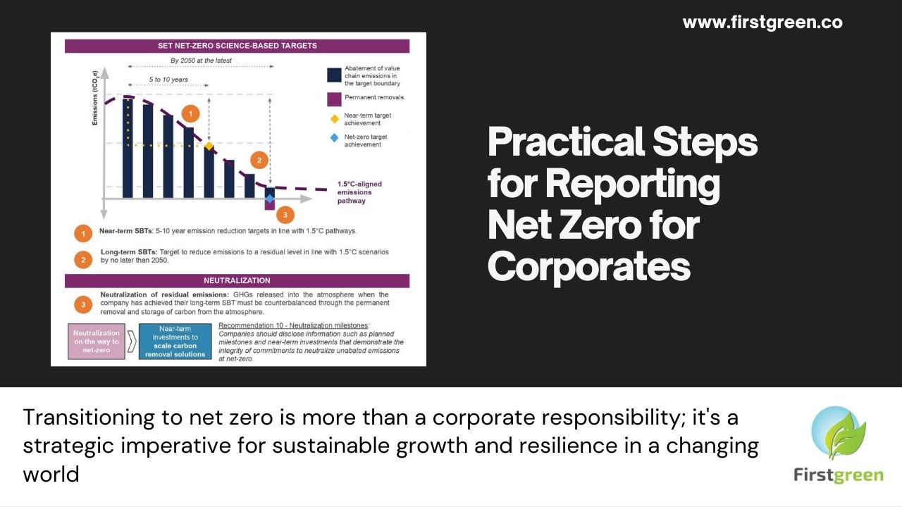 Practical Steps for Reporting Net Zero for Corporates – Firstgreen ...